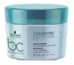 Schwarzkopf Bc Hyaluronic Moisture Kick Treatment Mask