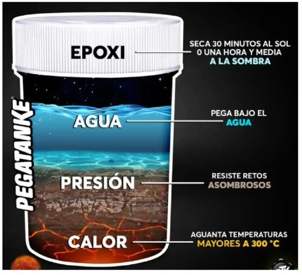 Pegatanke Soldadura En Frio Alta Resistencia Color Blanco