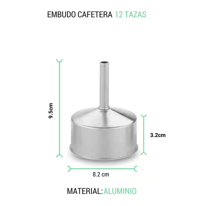 EMBUDO COLADOR CAFETERA PRIMURA DE 12 TAZAS 