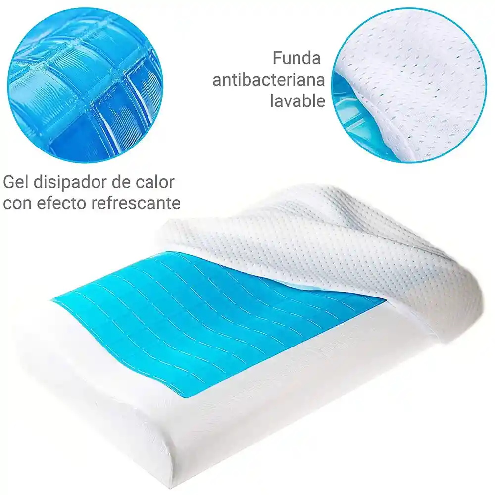 Almohada Ortopedica Indeformable Sistema De Gel Cool