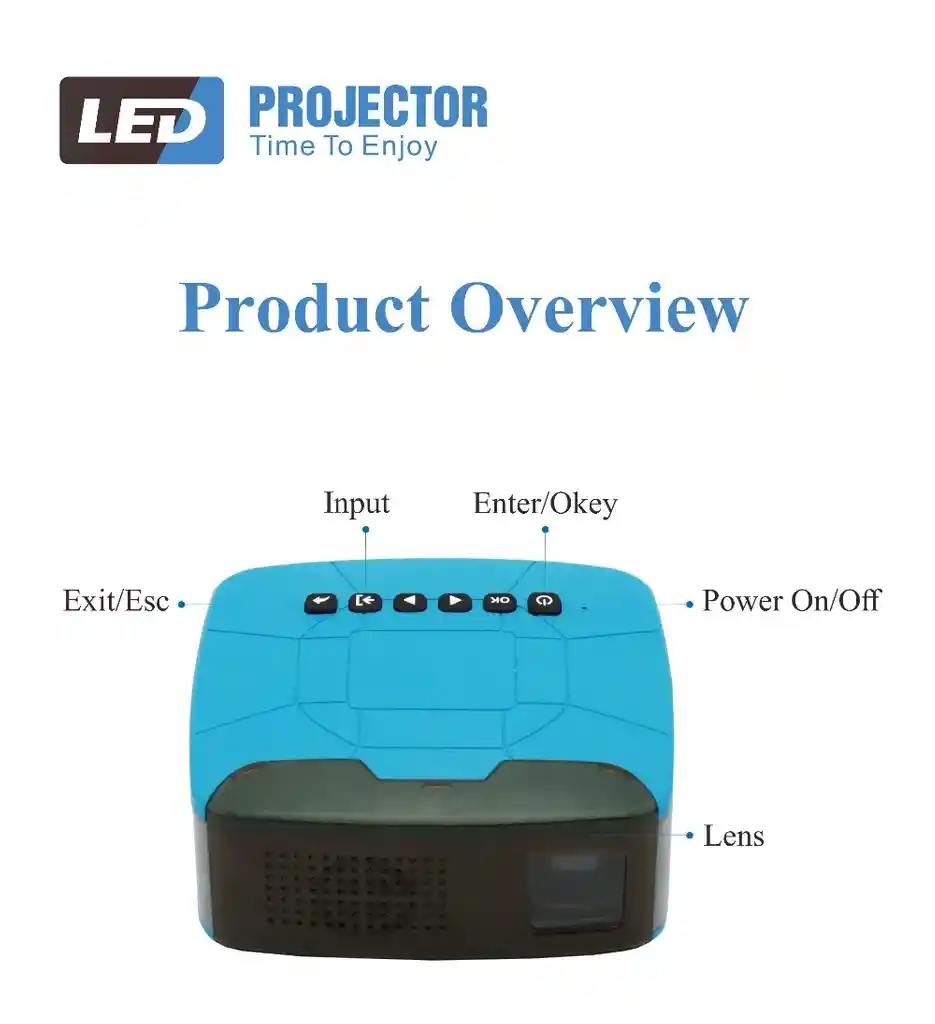 Mini Proyector Led Portatil U20 18W