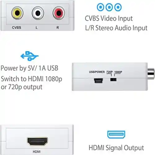 Adaptador Convertidor Rca A Hdmi Dvd Vhs Play2 Pantalla Hdmi