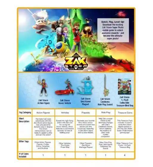 ZAK STORM PLAYSET SINO ISLAND