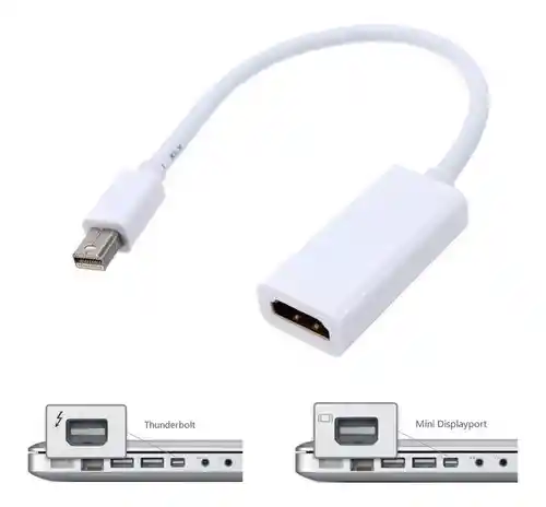 Mac Cable Adaptador Mini Displayport A Hdmi ( A Hdmi)