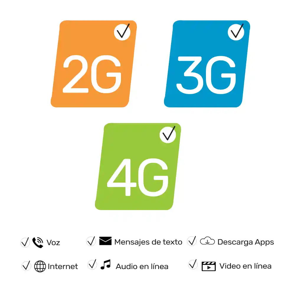 Celular Cat®s62 Pro Cámara Térmica Flir®sumergible En Agua