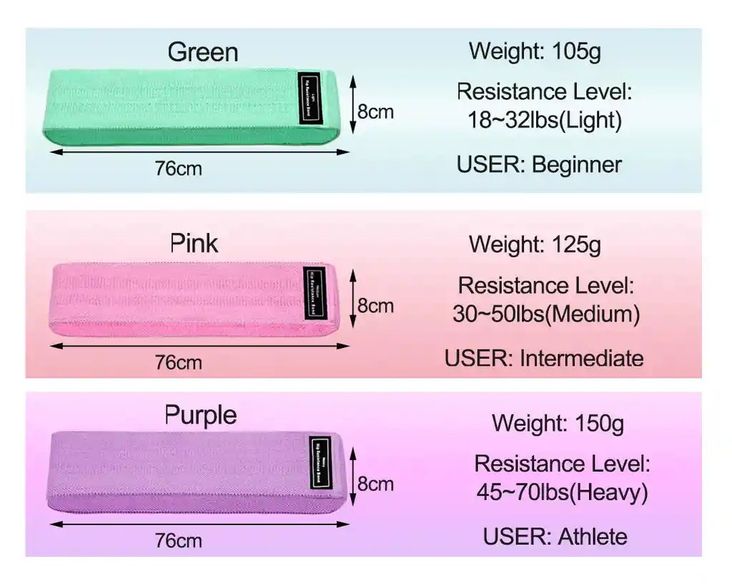 3 Bandas Elásticas Tela Ejercicio Resistencia Glúteo Pierna Cerradas