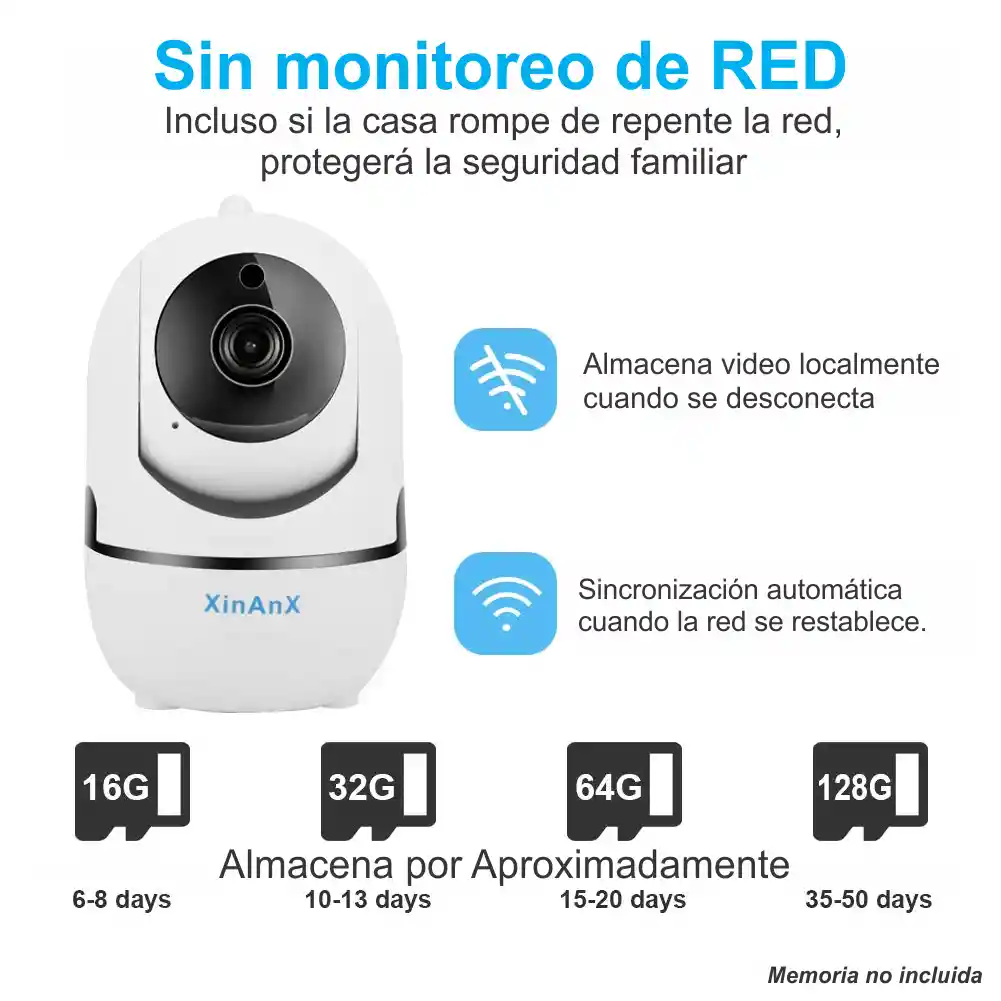 Cámara Inteligente Ip Wifi Auto Seguimiento Full Hd 1080p