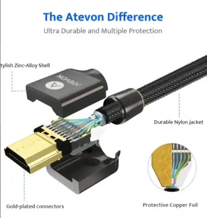 Cable Hdmi 2.0 4k Armazon 3d 144hz 8k Zinc Resistente 3 Mtrs