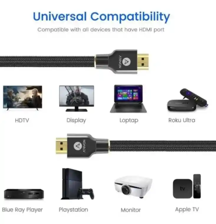 Cable Hdmi 2.0 4k Armazon 3d 144hz 8k Zinc Resistente 3 Mtrs