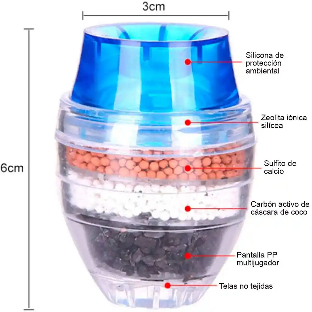 FILTRO PURIFICADOR DE AGUA CARBÓN ACTIVO PARA GRIFO