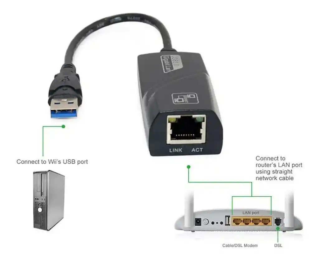 Convertidor Adaptador Usb 3.0 A Red Gigabit 10/100/1000 Mbps