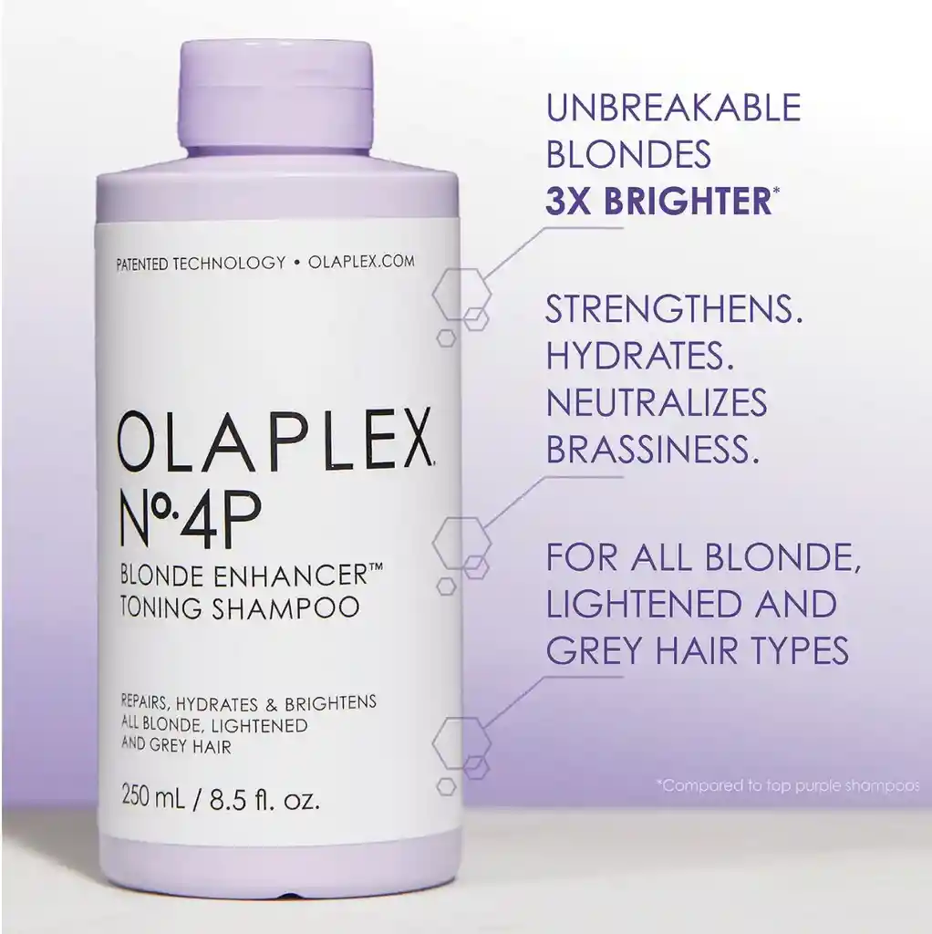 Olaplex Shampoo#4P Matizante Para Ruios