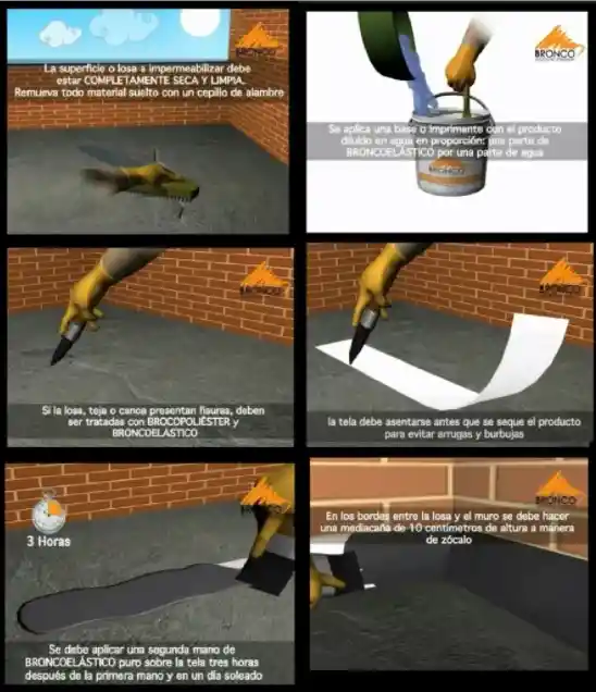 Impermeabilizante De Cubiertas Bronco Elastico Cuñete Gris