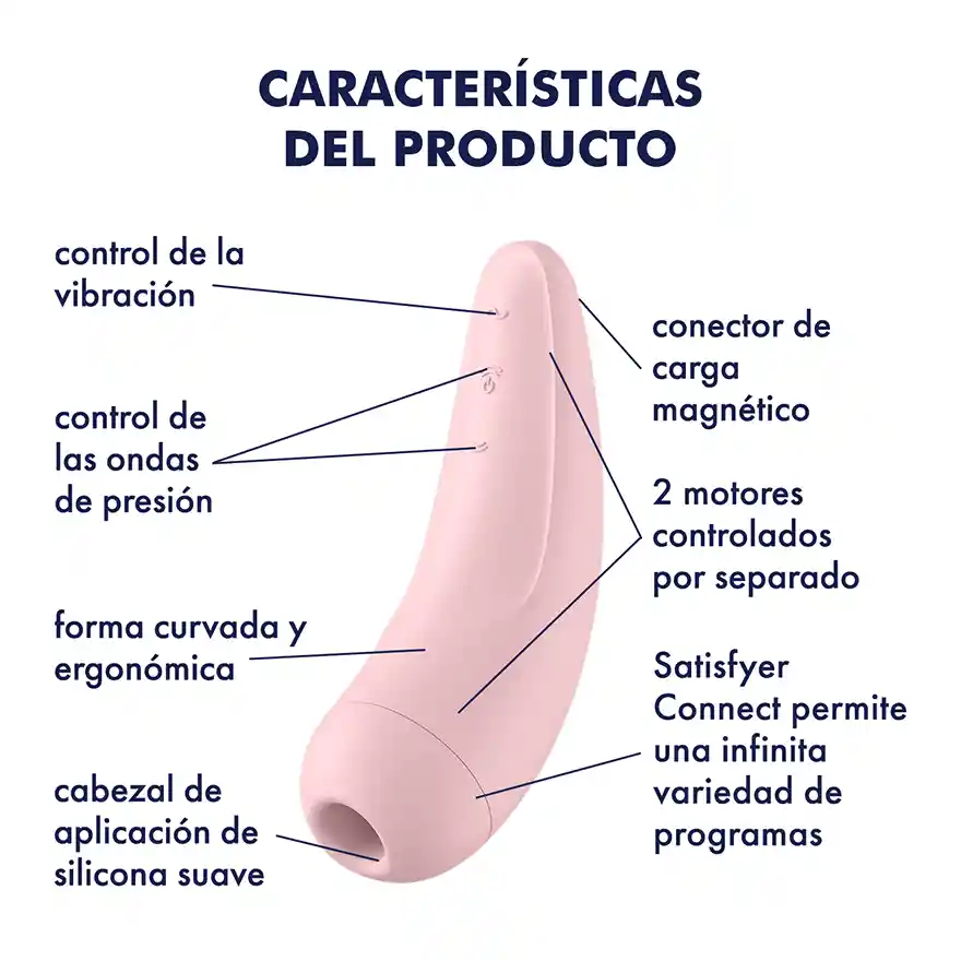 Succionador Curvy 2+ Rosado Satisfyer