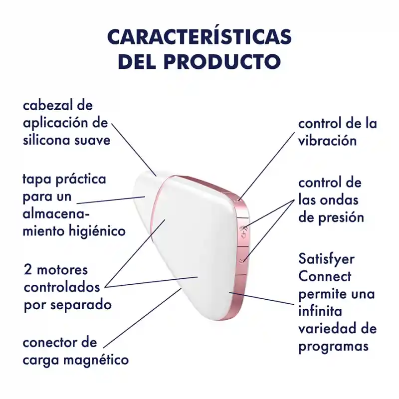 Succionador Love Triangle Blanco Satisfyer