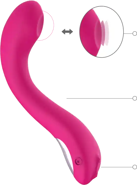 Osci Vibrador Interactivo By Lovense