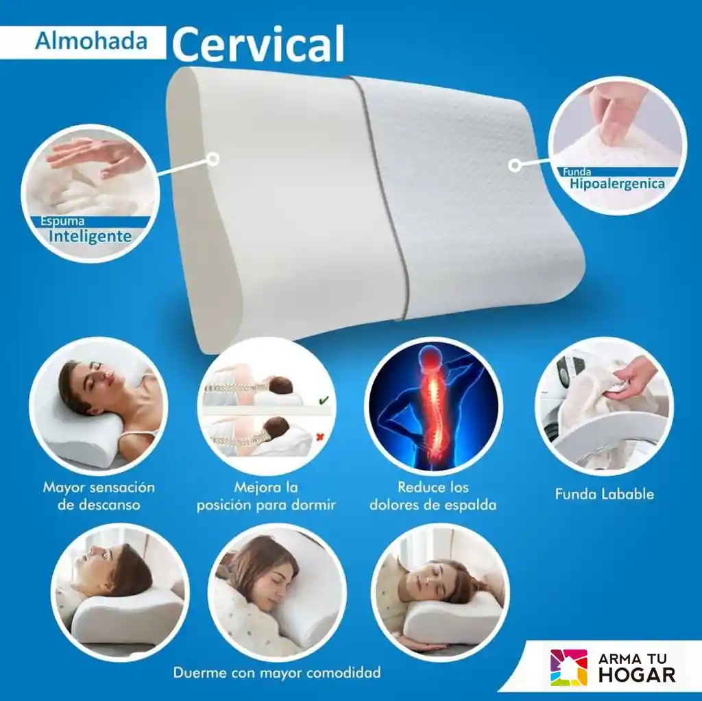 Almohada Ortopédica Cervical Espuma Memory Foam X 2 Unidades