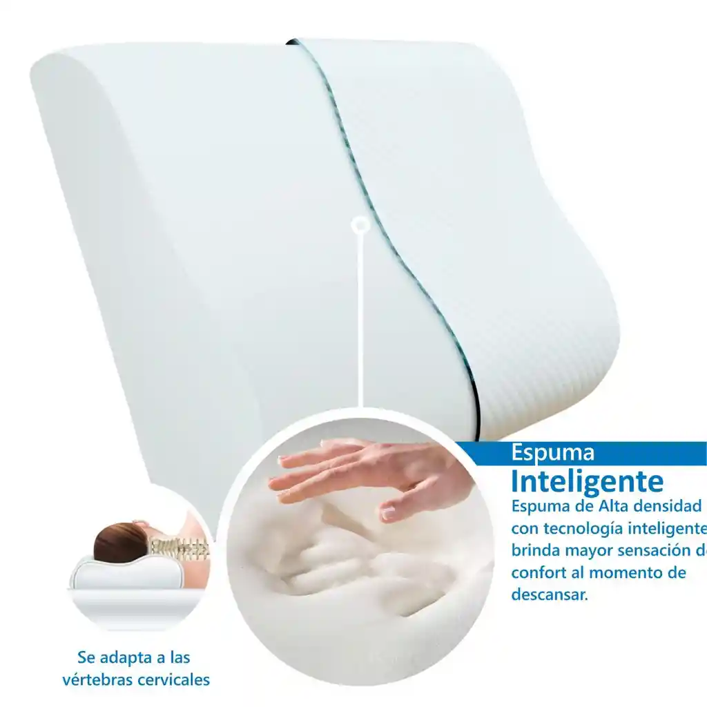 Almohada Ortopédica Cervical Espuma Memory Foam X 2 Unidades