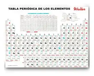 Tabla Periodica De Walter