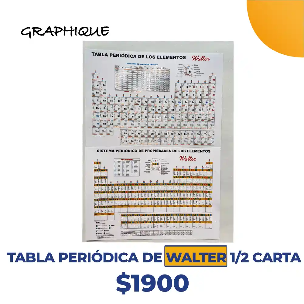 Tabla Periódica De Walter 1/2 Carta