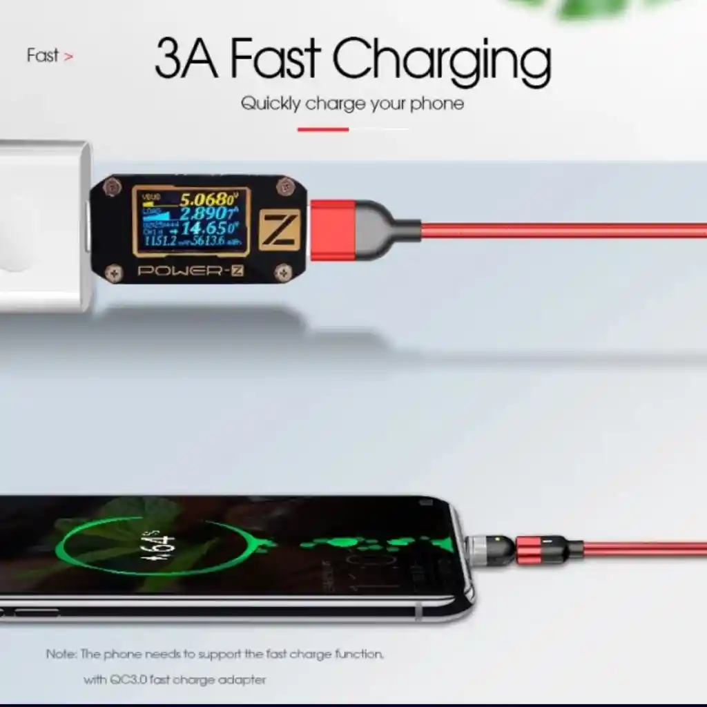 Iphonecable Carga Rapida Y Datos - - Android (usb C - Micro Usb) - De 1 Mt - Morado