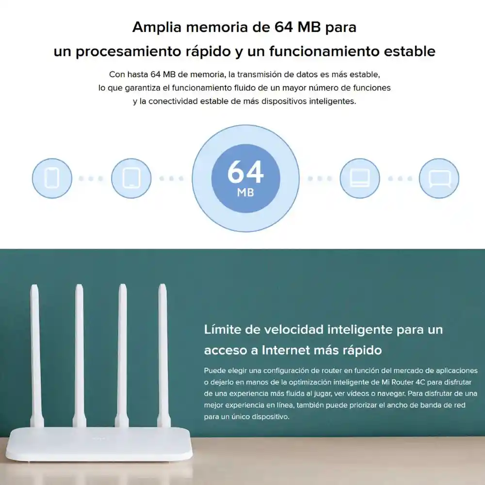 Xiaomi Router Inalambrico Wifi N 300Mbps / 4 Antenas,Mi 4C