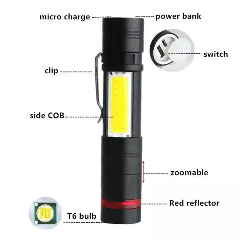 Linterna Led Cob Working Lamp Usb