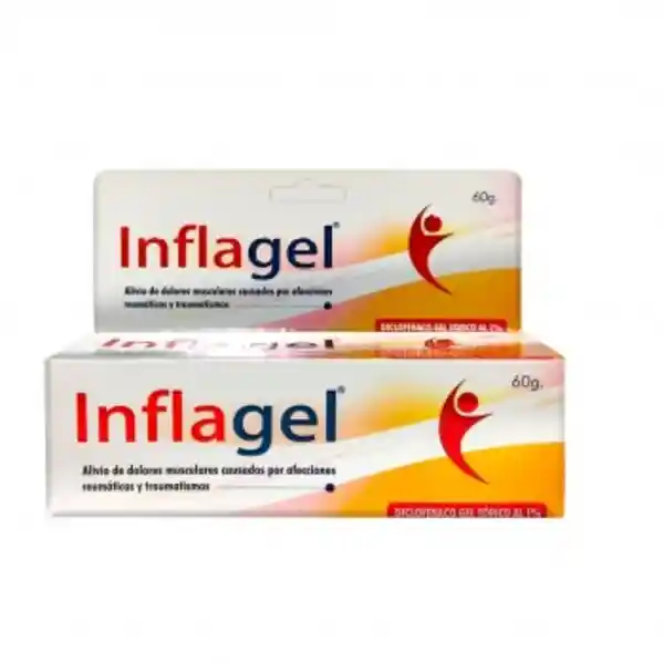 Inflagel