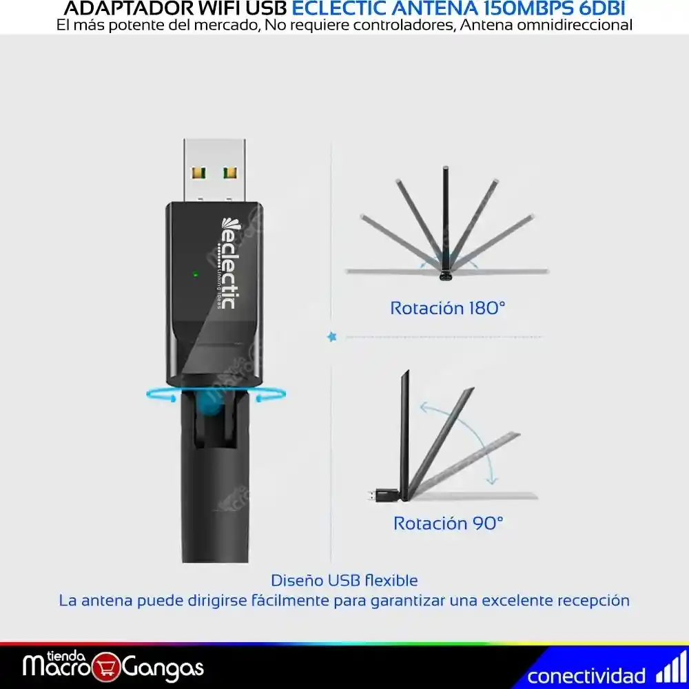 Adaptador Antena Wifi Usb Eclectic 6dbi Rompemuros Autoinstalable