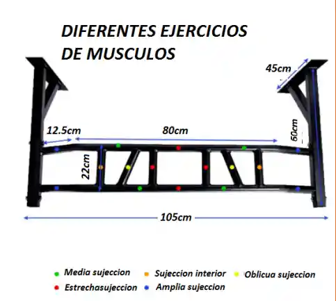 Soporte Profesional