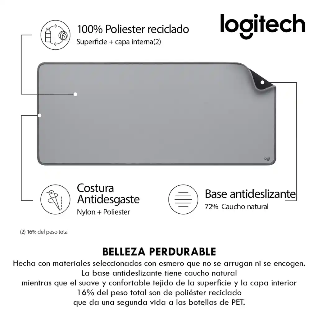 Logitech Alfombrilla De Escritorio Desk Mat Studio Series Gris