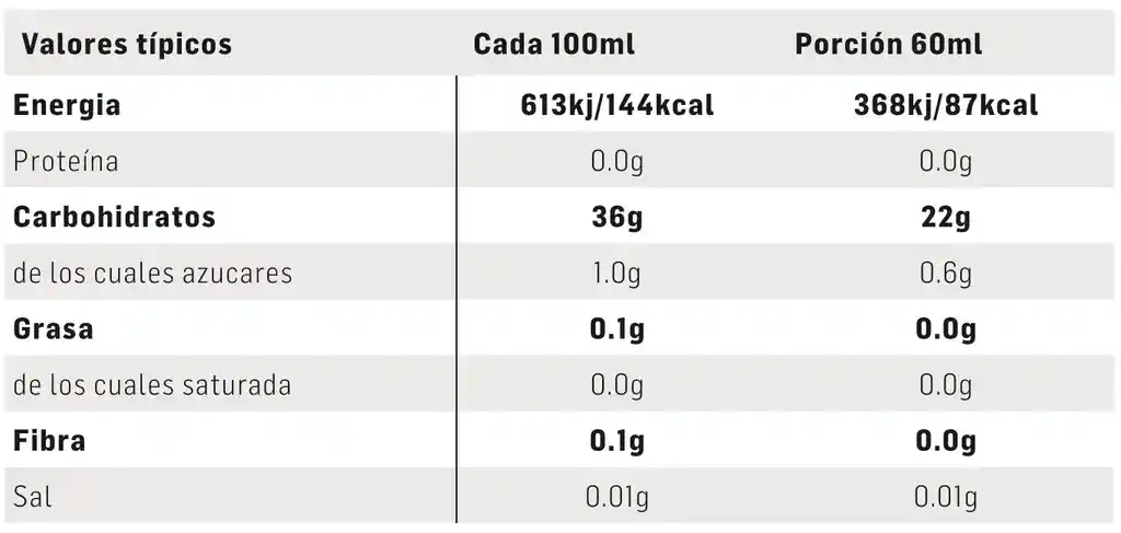 Gel Energético Isotonic Sis Naranja 60ml Ejercicio Gym