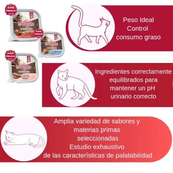 Alimento Húmedo Gatos - Pollo Y Jamón - Super Premium Miglior Gatto