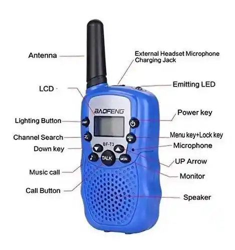 Boquitoquis Baofeng Bf -t3 Radio Telefono Inalambrico X2