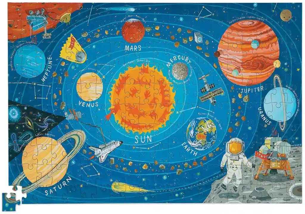 Rompecabezas Niños Sistema Solar Espacio Poster