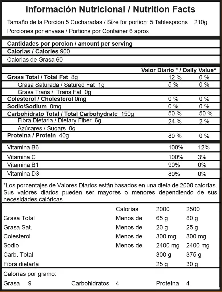 Whey Theof Gain 3 Lbs