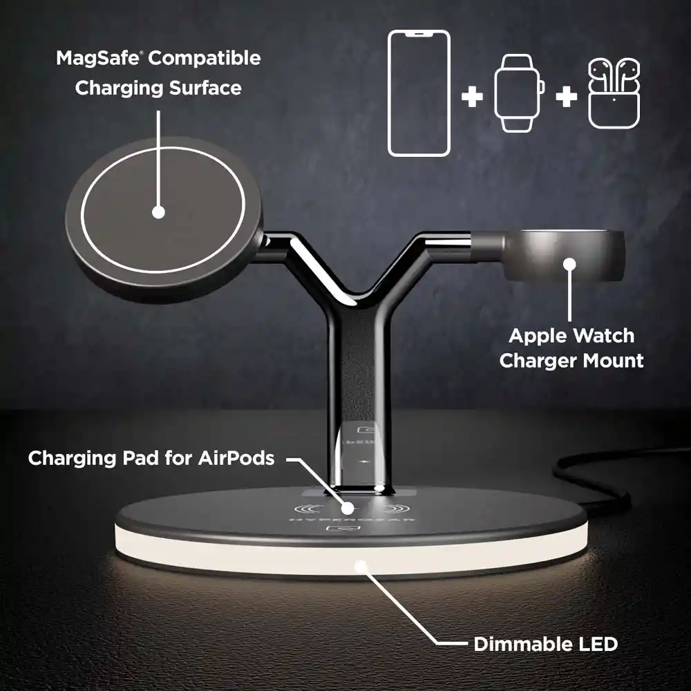 iPhone Cargador Inalambrico Rapido 15W Magsafe13/13Pro/Max/12/12Pro/Max