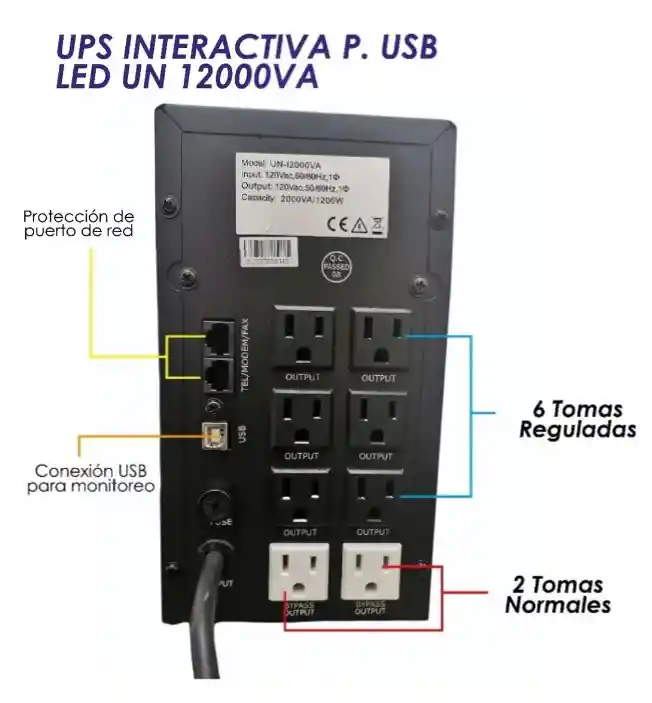 Unitec Ups Interactiva2000Va