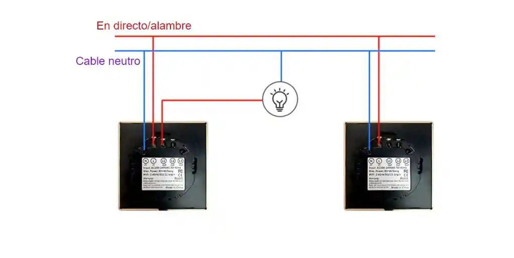 Interruptores Conmutados Wifi 2sw