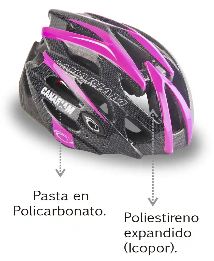 Casco Para Patinaje Canariam Sonic Fucsia S