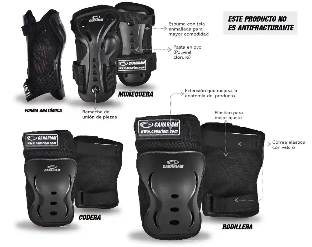 Kit De Protección Canariam C2 Negro Talla M