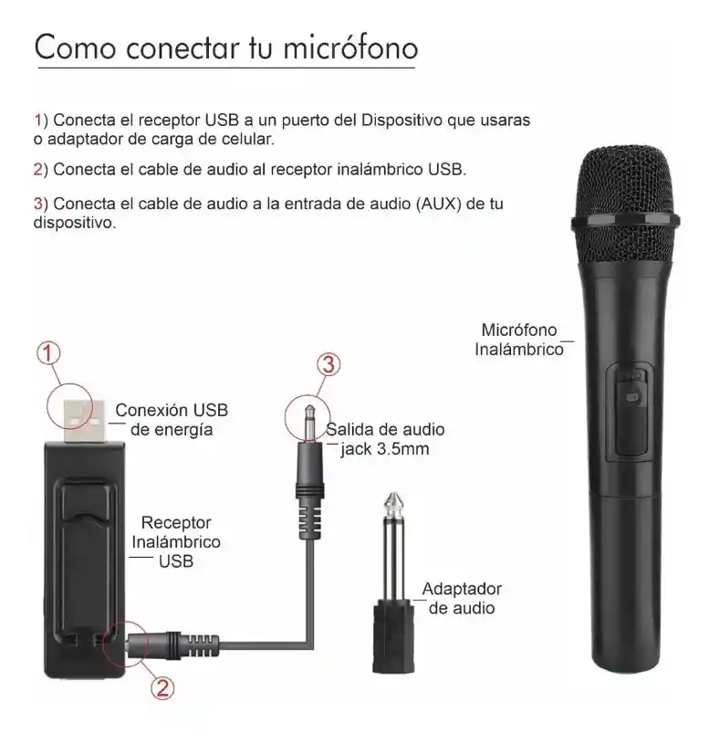 Micrófono Inalámbrico Usb Y Plug Profesional Adaptador Cable