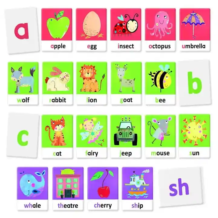 Flash Cards Niños Tarjetas Sensoriales Montessori Alfabeto