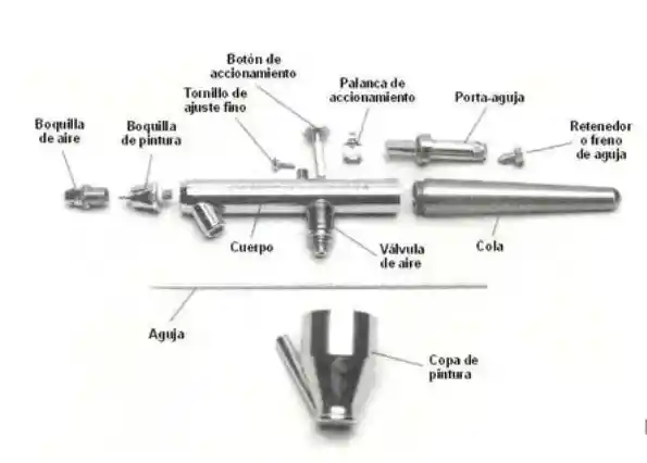 Aerógrafo Tipo Lapicero Profesional Bd-128