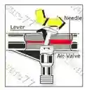 Aerógrafo Tipo Lapicero Profesional Bd-128