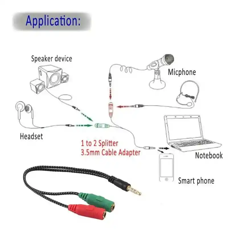 Cable Divisor De Audio Y Micrófono 1 Macho A 2 Hembra 3.5mm