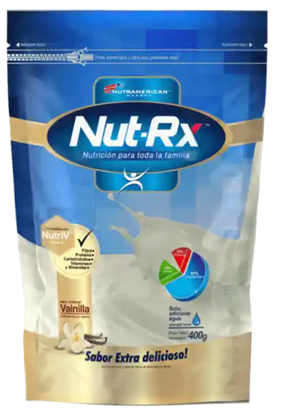 NUTRAMERICAN Nut Rx Pharma