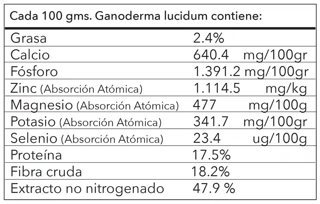 Ganoderma Extracto  Lucidum Reishi X 120 Capsulas Invima