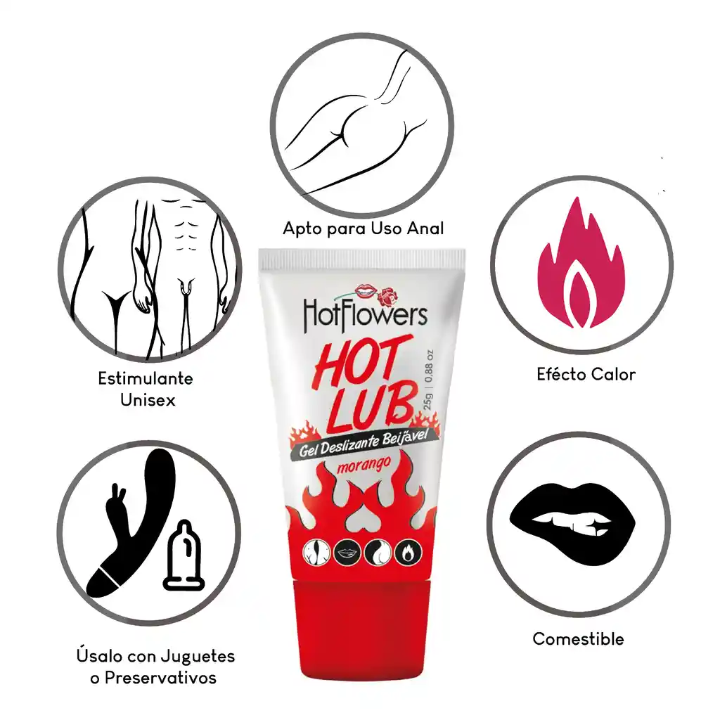 Lubricante Caliente Anal O Vaginal 25ml Fresa Sex Oral