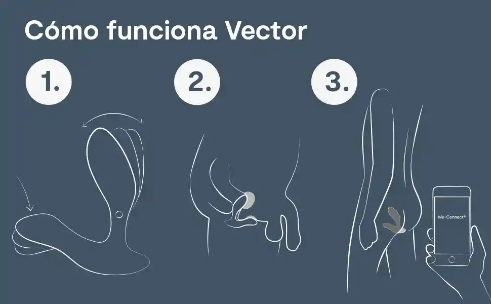 Estimulador De Próstata Vector We Vibe